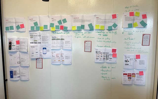 Picture of a wall with sticky notes and working files