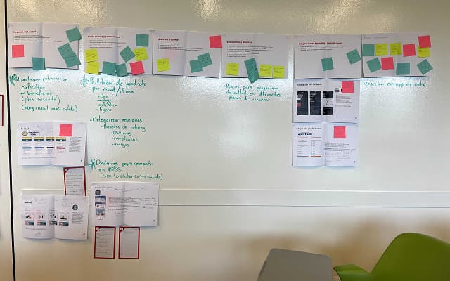 Picture of a wall with sticky notes and working files