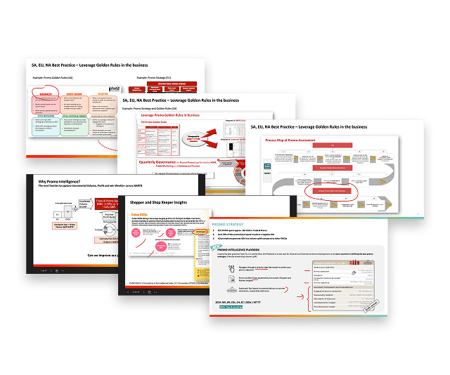 Several screenshots of all of the documents containing decentralized knowledge