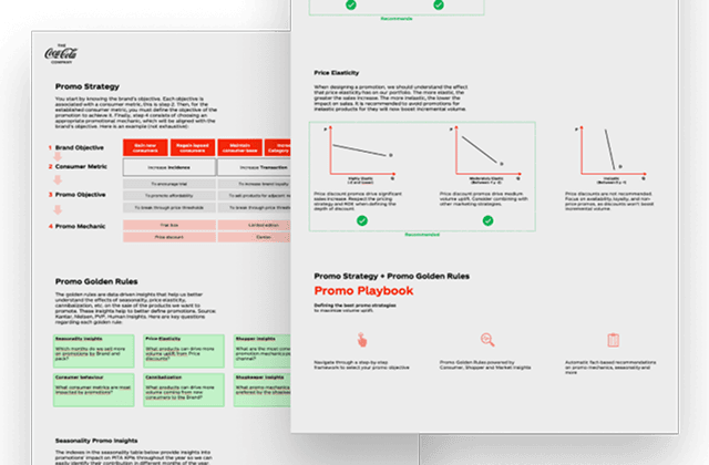 Different styles cascading from the brand base