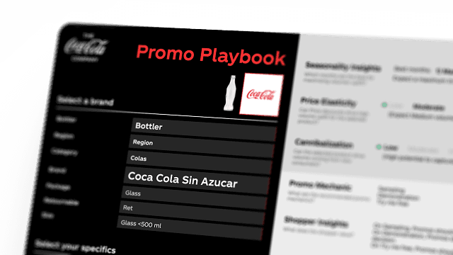 Different styles cascading from the brand base